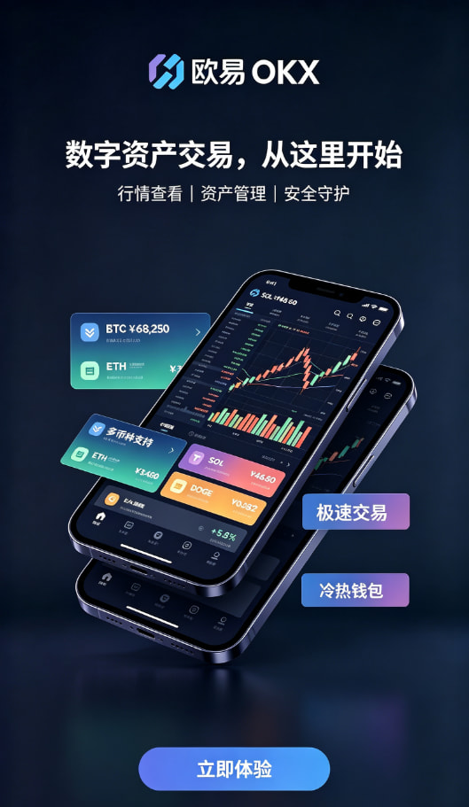 欧交易所app官方关于安全与提币，用户最关心的几个问题